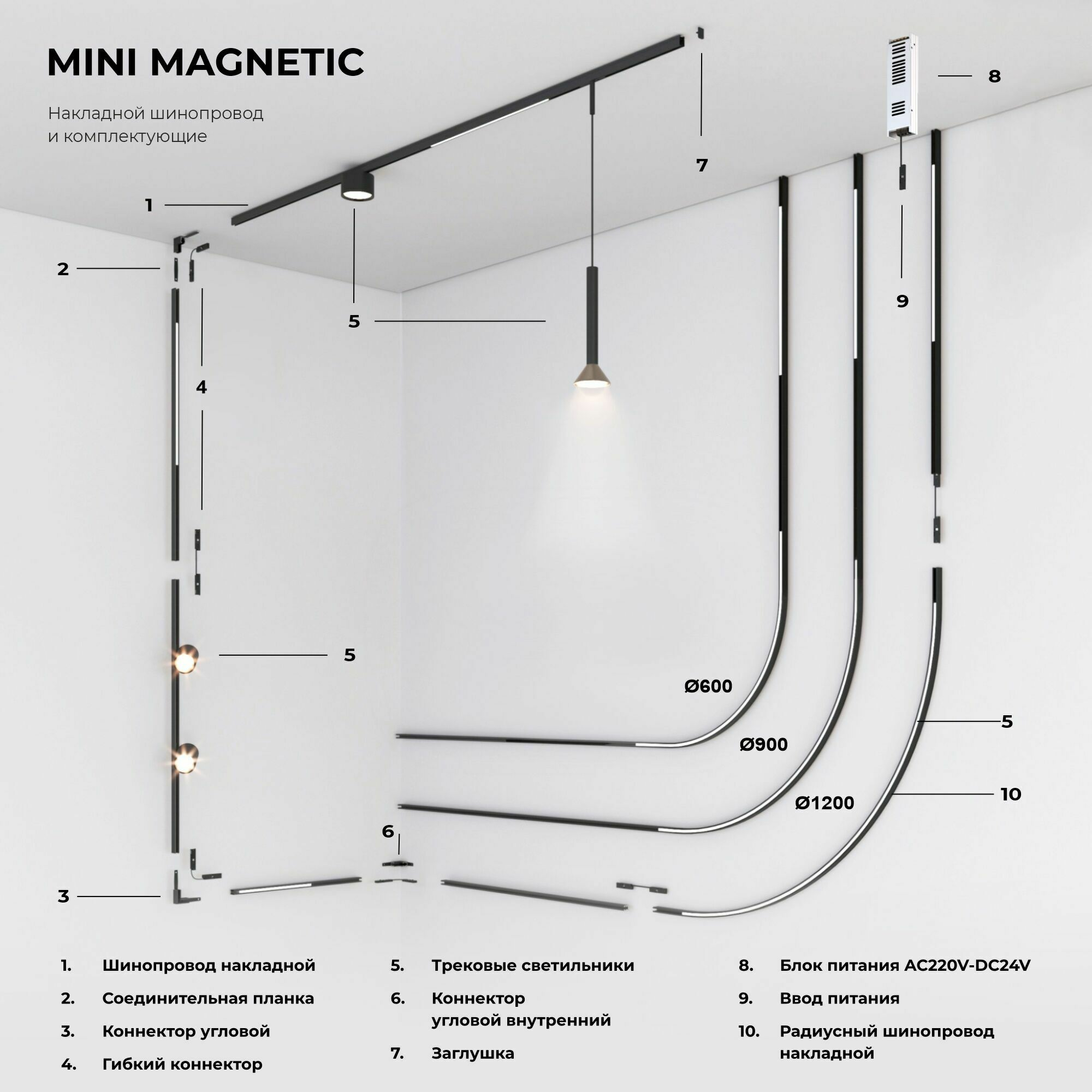 Изображение товара Шинопровод накладной чёрный Ø900 мм 85182/00 Mini Magnetic Elektrostandard