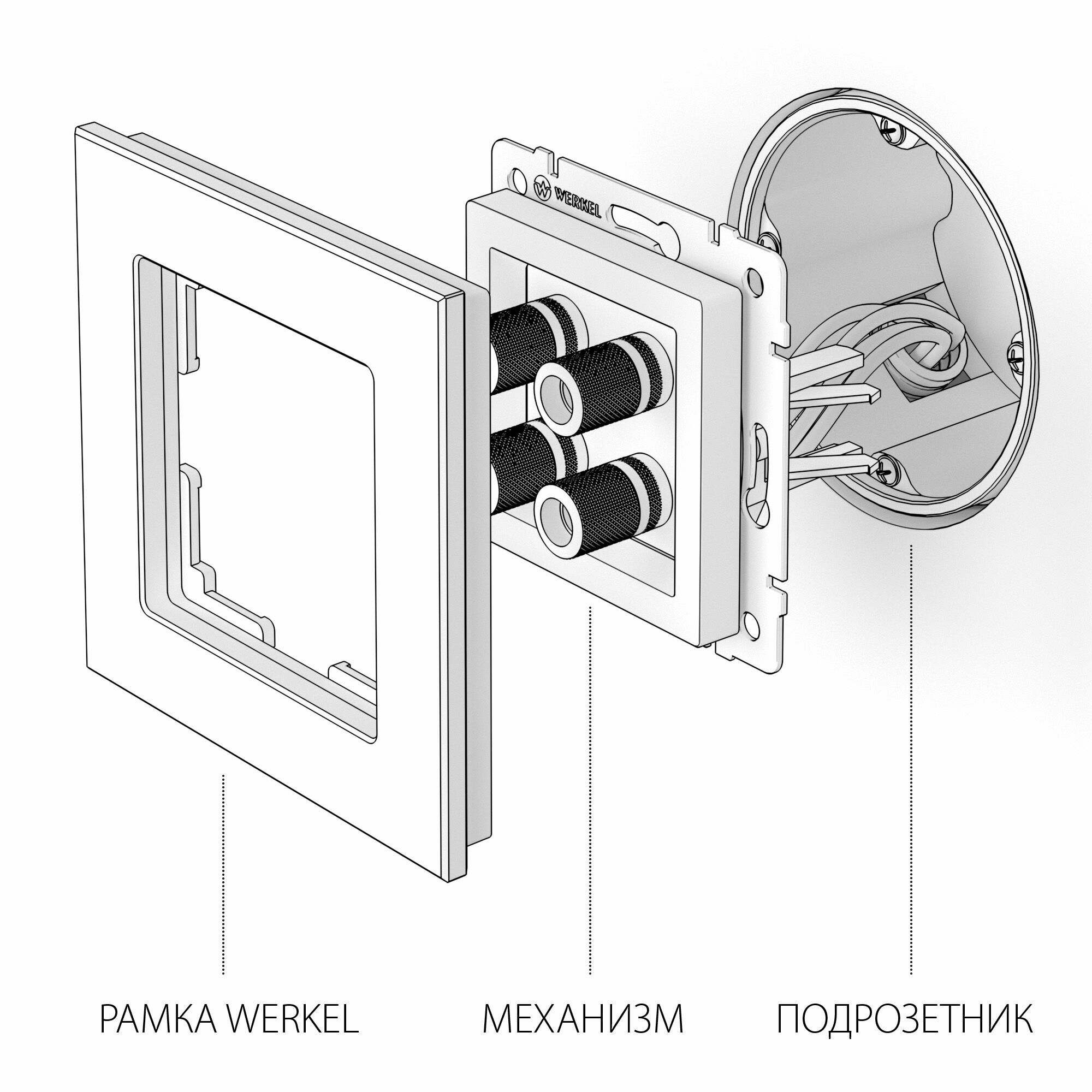 Изображение товара Акустическая розетка (графит рифленый) W1185004 Werkel