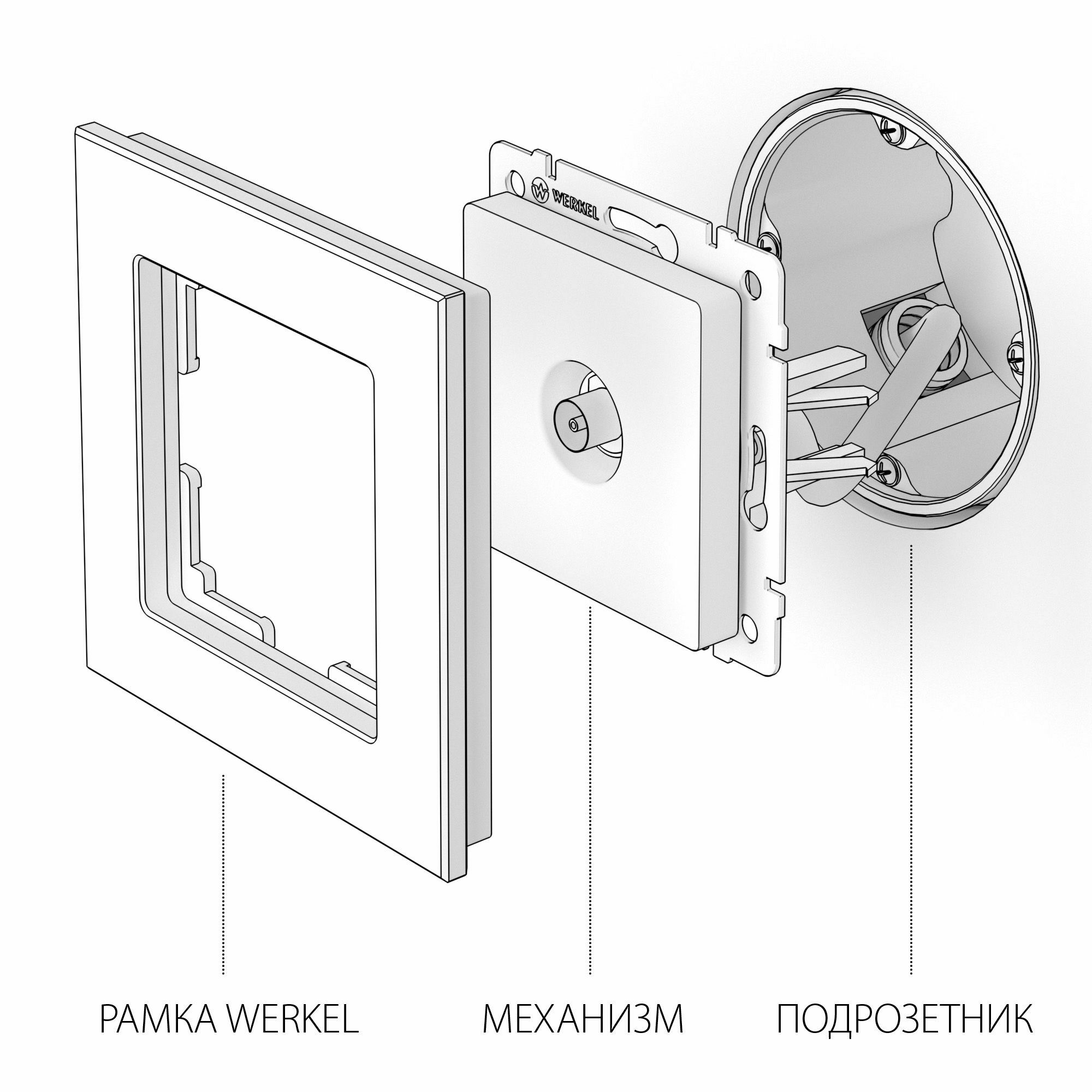 Изображение товара ТВ-розетка оконечная (графит рифленый) W1183004 Werkel