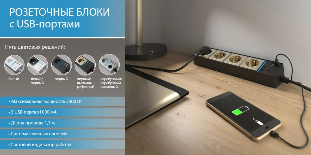Изображение публикации "Розеточные блоки с USB портами" 