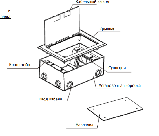 Изображение товара Лючок в пол 6 мод. (2 мод. 45х45 мм. + 2 мод. 22.5х45 мм.), латунь, (с уст. набором) DFB6MSBR Donel