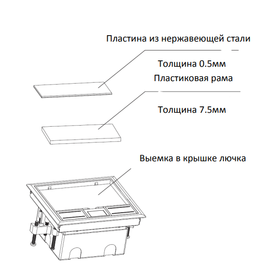 Изображение товара Декоративная панель для лючка DFB8 (нерж. сталь, 8мм) DFB8CP Donel