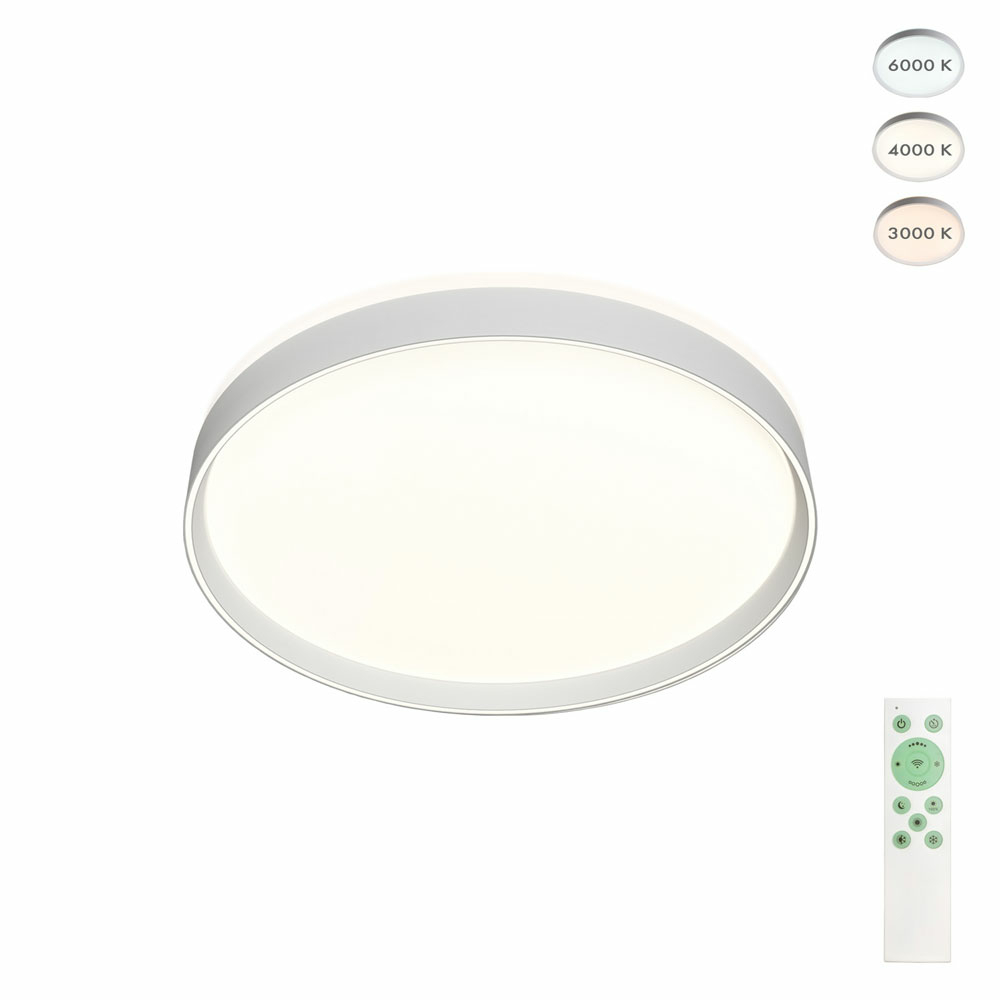 Изображение товара Потолочный светодиодный светильник Plato DK6511-WH  , Denkirs